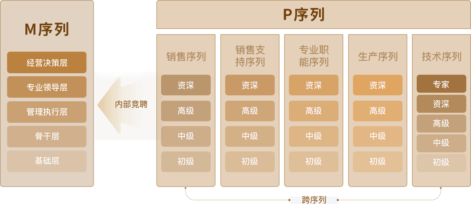 AG平台·(集团)真人有限公司官网