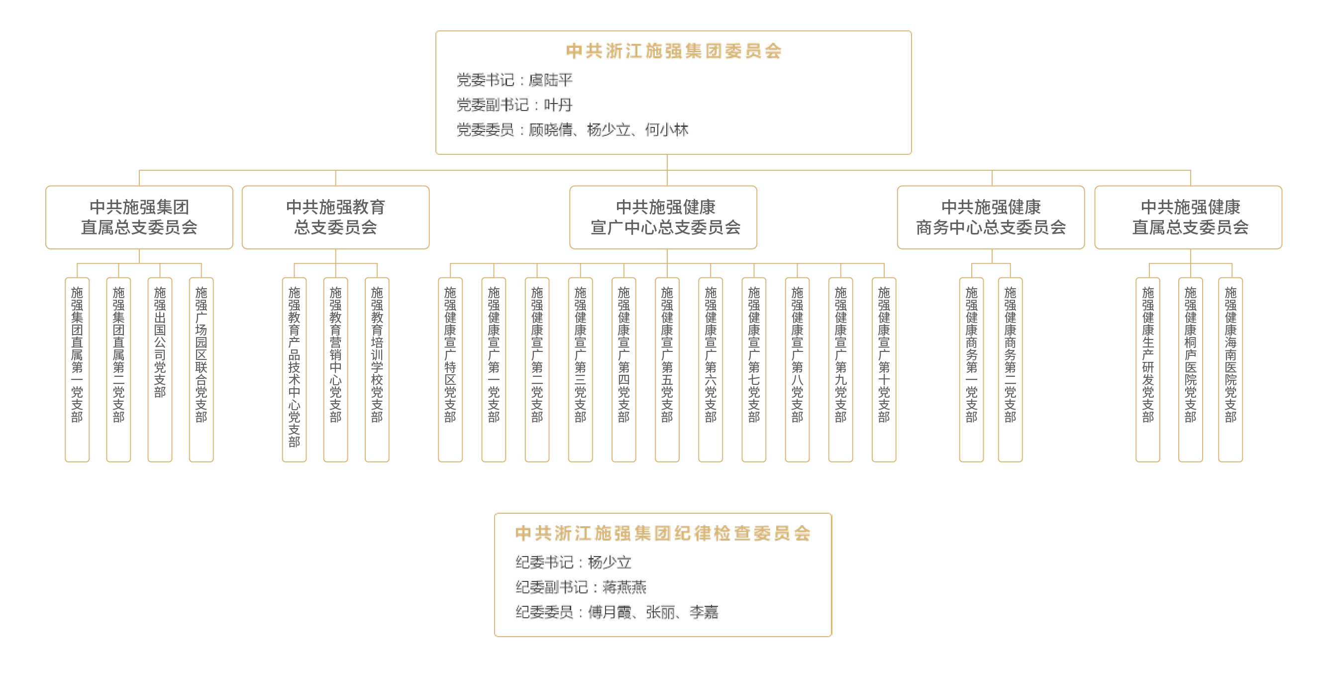 AG平台·(集团)真人有限公司官网